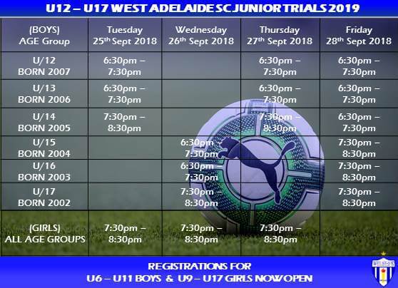 West Adelaide 2019 Junior Boys Trials