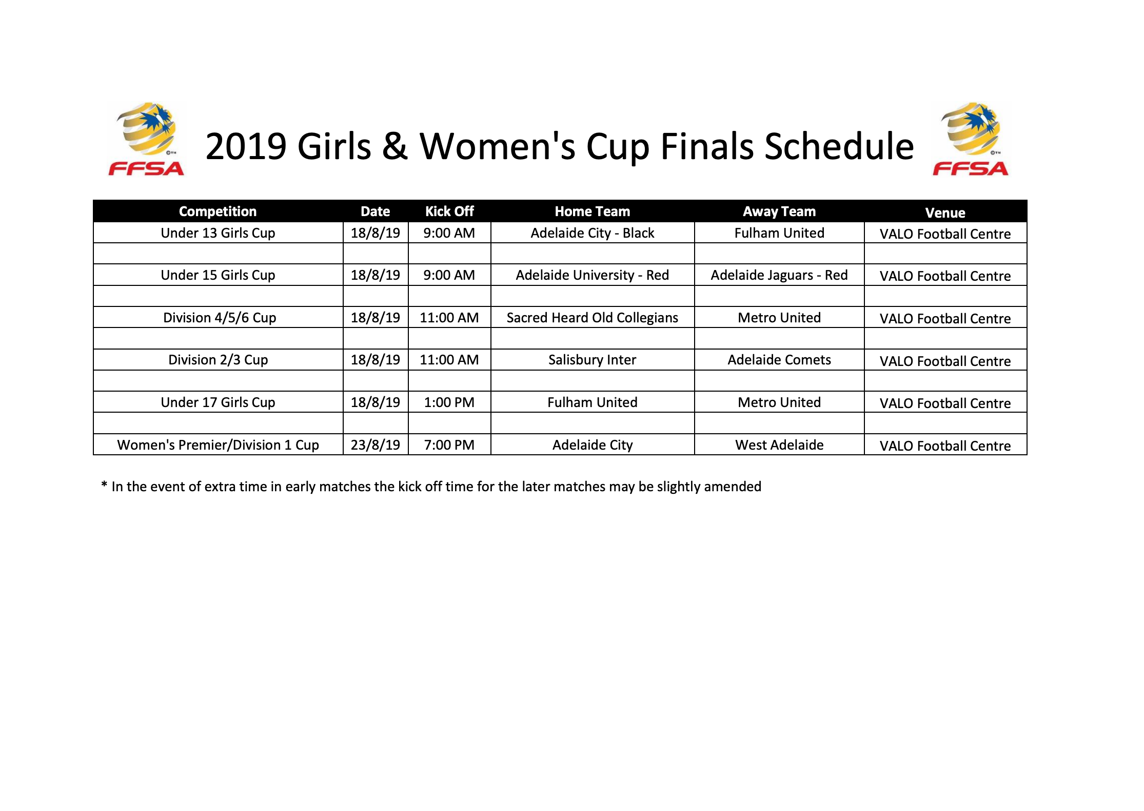 2019 Women’s and Girls Cup Final