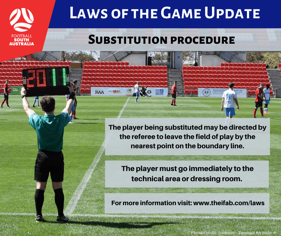 Substitution Procedure