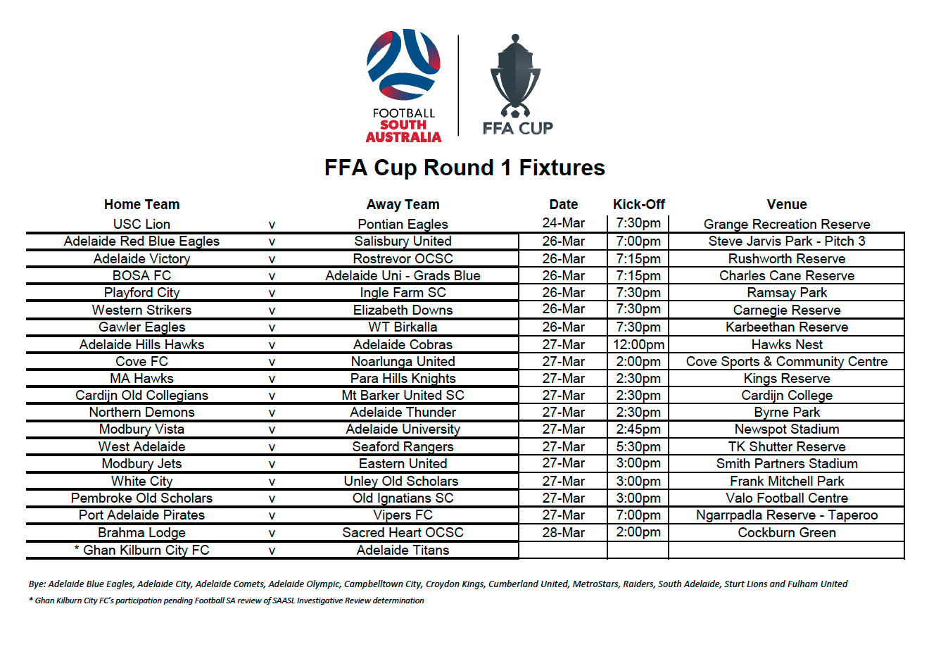FFA Cup Fixtures