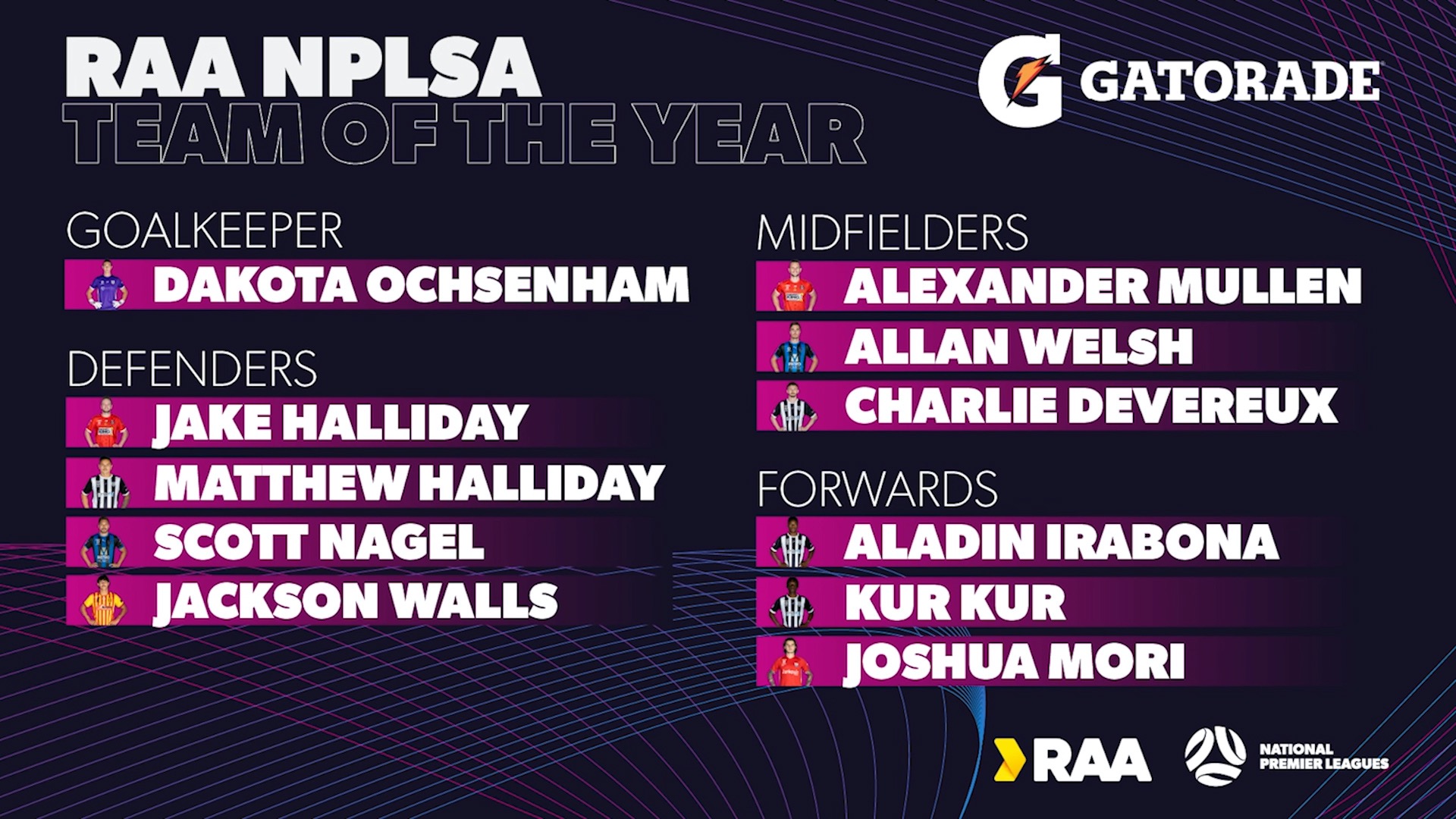 Team of the Year Team of the Year