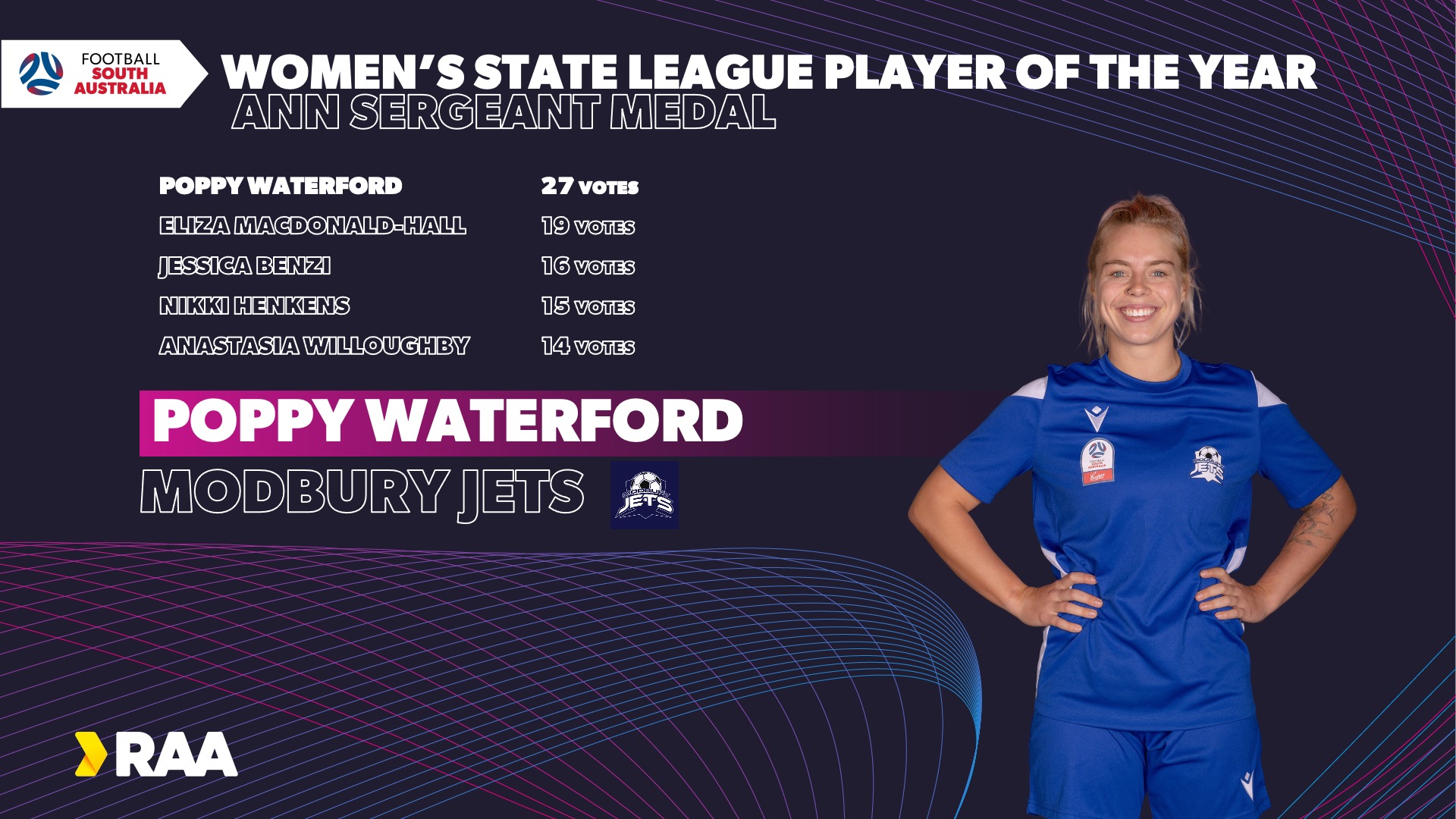 Women's State League Poppy Waterford