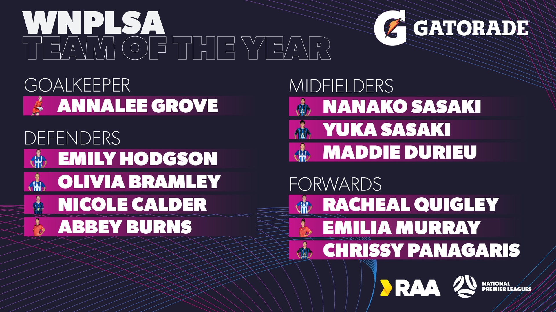 Team of the Year Team of the Year
