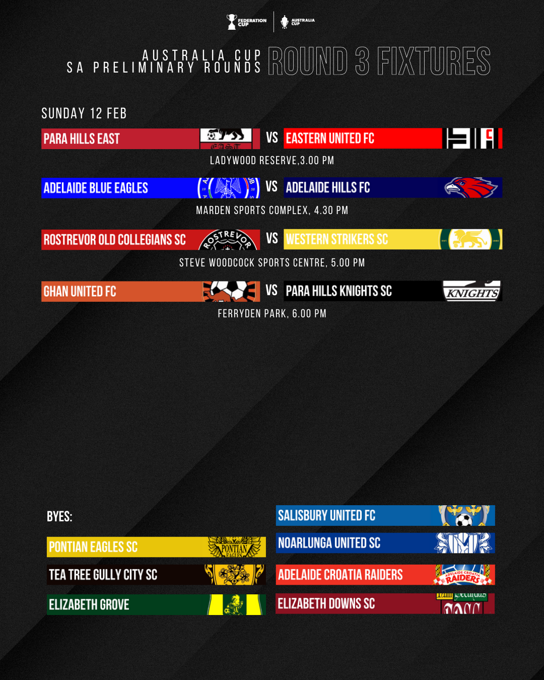 fixtures