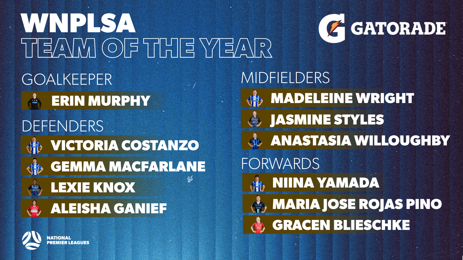 APEX Steel WNPLSA Team of the Year | Presented by Gatorade