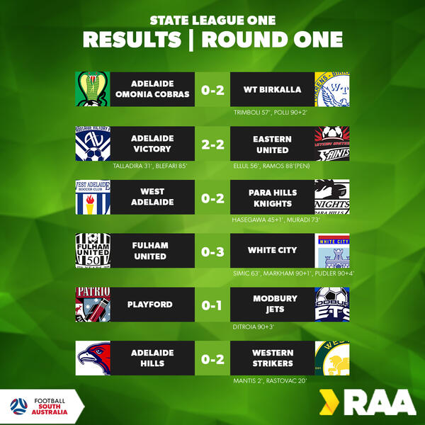 State League One Preview Round Two Football SA